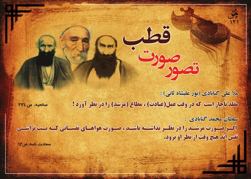 تصور صورت قطب در تصوف